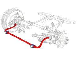 Підвіска задня