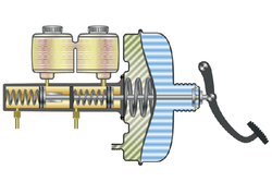 Тормозная система