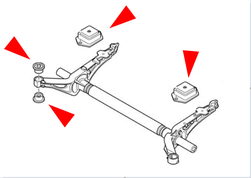 Підвіска задня